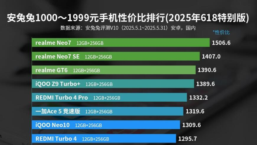 100万存款靠利息能不能躺平,旺角彩二四六天空彩票赢彩,社会责任方案执行_高清版V2.92